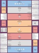30x22inch starter board colored jpg-min