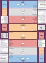 30x22inch starter board colored jpg-min (1)