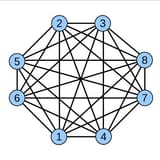 k8