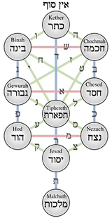 tree_of_life2