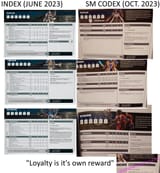 marine codex in 10th edition
