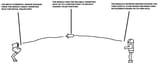 missile guidance