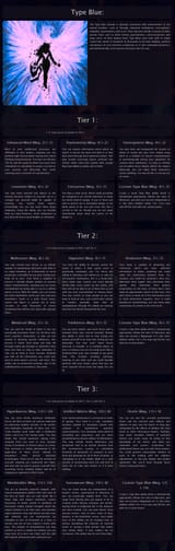 Power Creator Xenon pg6-min CYOA