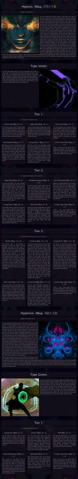 Power Creator Xenon pg7-min CYOA