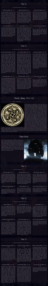 Power Creator Xenon pg8-min CYOA