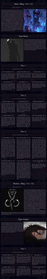Power Creator Xenon pg9-min CYOA