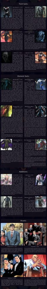Power Creator Xenon pg14-min CYOA
