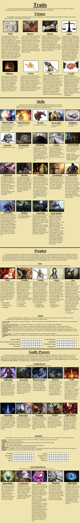 God of Mortals Part 3 CYOA