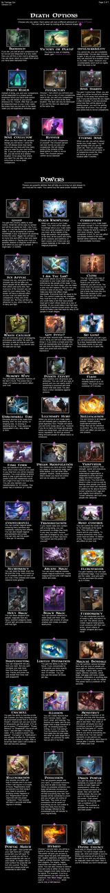 Nemesis CYOA 2 of 7