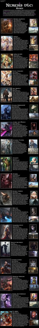 Nemesis DLC Rivals