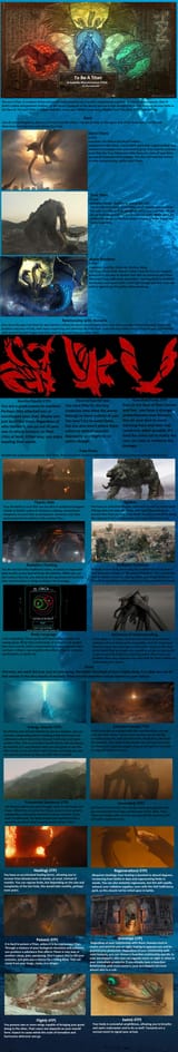 To Be a Titan 1