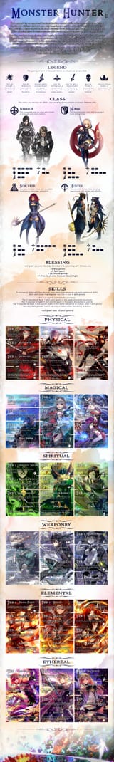 Monster Hunter 1