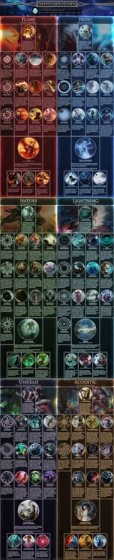Battlemage pg2 CYOA v2,0,1