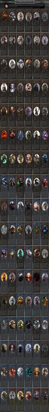 Battlemage pg5 CYOA v2,0,1