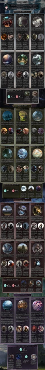 Battlemage pg6 CYOA v2,0,1