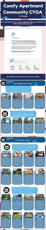 Comfy Apartment Community pg1 CYOA