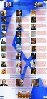 Jewish Conspiracy CYOA