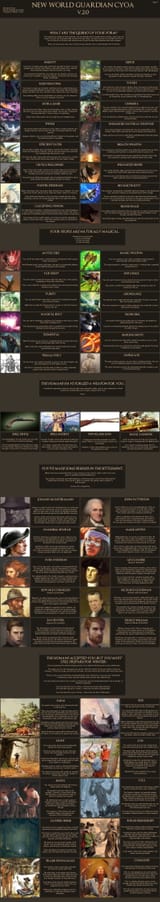 New World Guardian Pg 2 CYOA v2.0