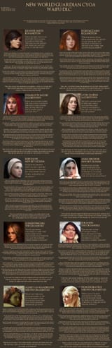 New World Guardian Waifu DLC CYOA v2.0