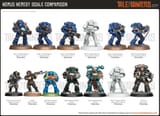 hh model height comparison