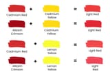 Red-Paint-Light