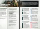 deathwing inner circle task force