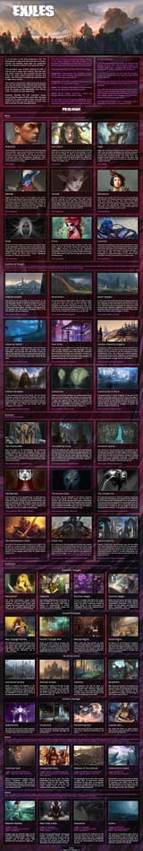 Exiles pg1 CYOA v1.1