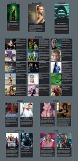 Super Soldier image build