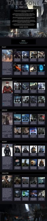 Dark Zone pg1 CYOA