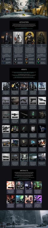 Dark Zone pg2 CYOA