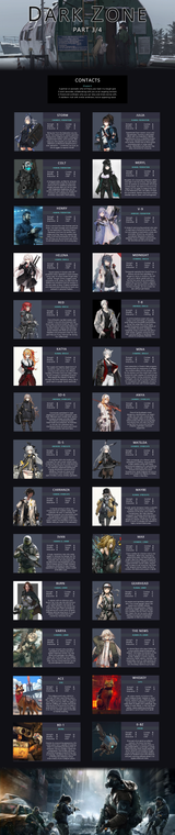 Dark Zone pg3 CYOA