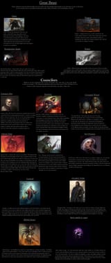 Dark Lord pg4 CYOA