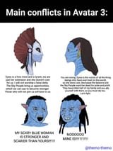 the-main-conflicts-of-avatar-3-meme-by-tumblr-user-themo-v0-v0imn6d63ydf1