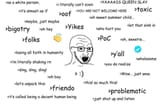 sjw soy yikes wojak