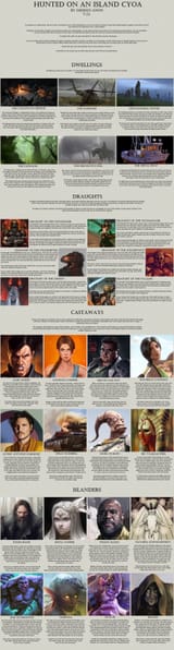 Hunted on an Island 1