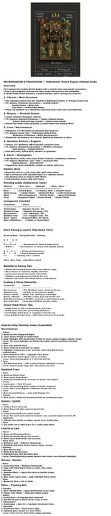 necromancers_procession_final_guide_with_diagram