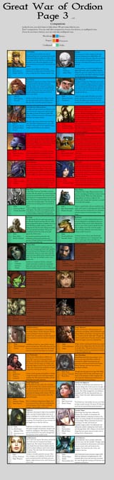 Great War of Ordion 03