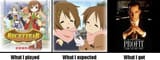 Recettear Expectations vs Reality