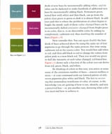 077_Color_A_Course_in_Mastering_the_Art_of_Mixing_Colors_by_Betty_Edwards_077