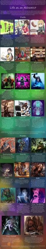 Life as an Alchemist