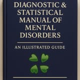 4chan DSM