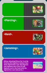 keywords