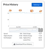 Screenshot_20250808-181855_Chrome