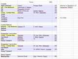 TS List Attempt