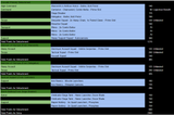 iron warriors list