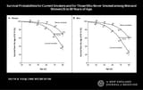 261091-nejm-diagram1