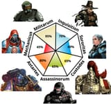 imperium-of-man