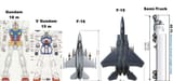 gundam jets trucks scale