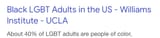 0C330C00-D321-446F-BDB3-F1EE4A6B04DA