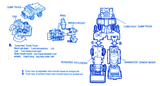 devastator